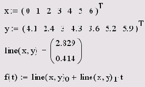 �������� ���������